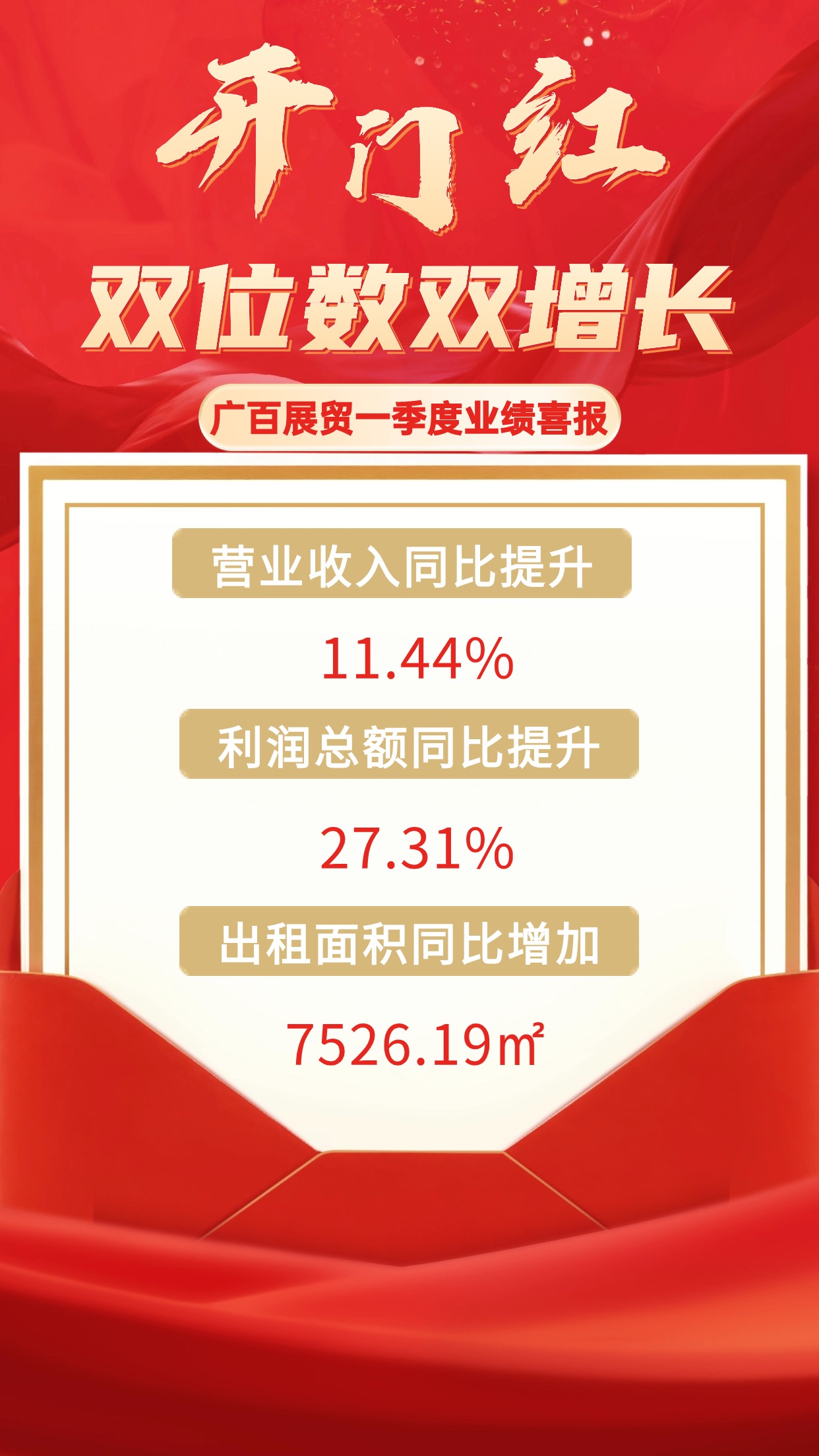 雙十一金融保險(xiǎn)表彰頒獎(jiǎng)喜慶喜報(bào).jpg